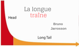 Longue traîne